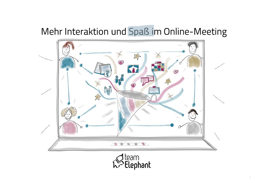 Interaktives Online Meeting_kreative Beteiligungsformen_für jedes Videkonferenzsystem