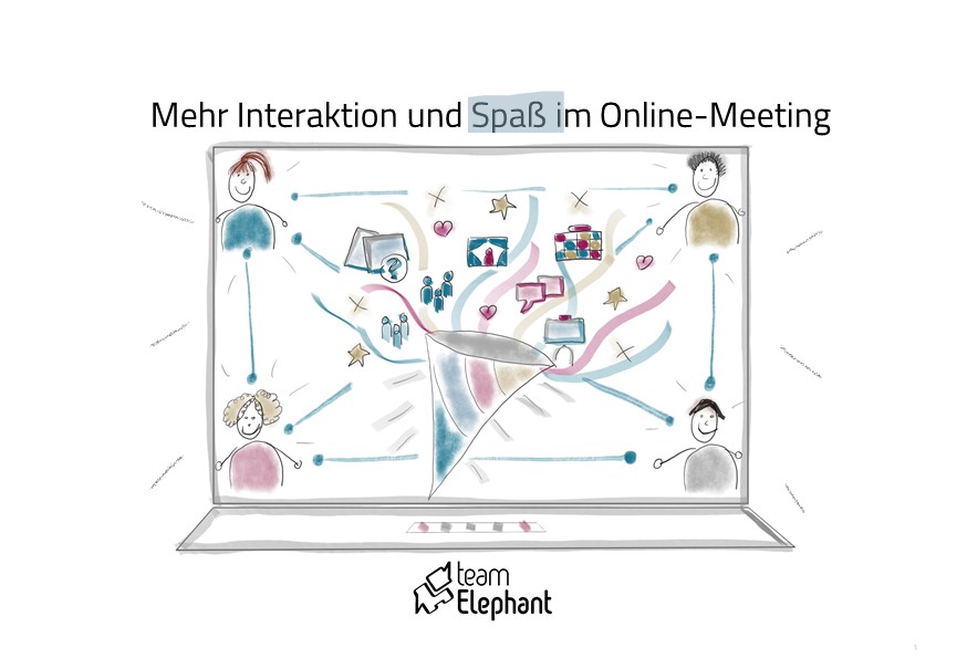 Interaktives Online Meeting: Mehr Spaß + weniger Bildschirmmüdigkeit