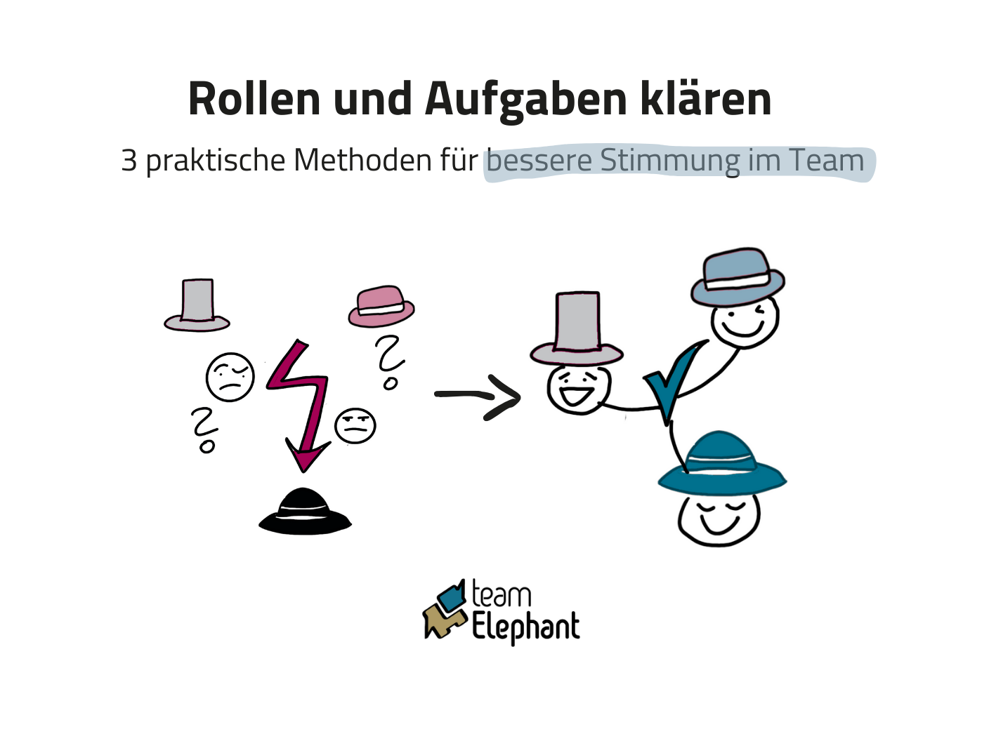 Rollen und Aufgaben klären 3 praktische Methoden für Teams